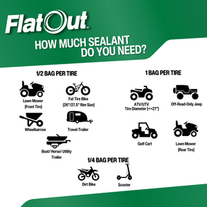 SINGLE OUTDOOR POWER EQUIPMENT FORMULA