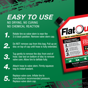 SINGLE OUTDOOR POWER EQUIPMENT FORMULA